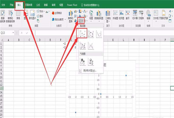 Excel表格中怎么制作平面直角坐标系 制作平面直角坐标系的方法