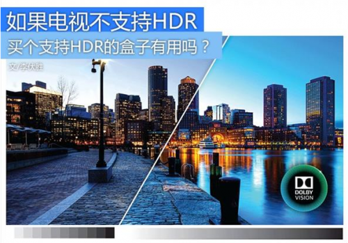 电视不支持HDR 买个支持HDR的盒子有用吗？