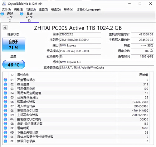 SSD的中年体检：致钛PC005 Active 305TBW写入后复查